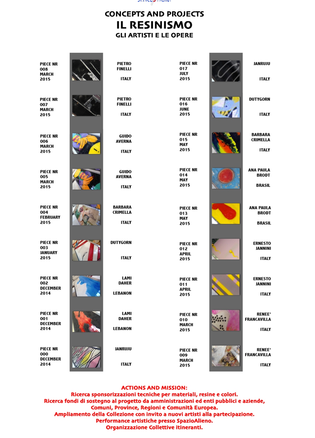 The Resinism — Catalog 18 pieces, international artists